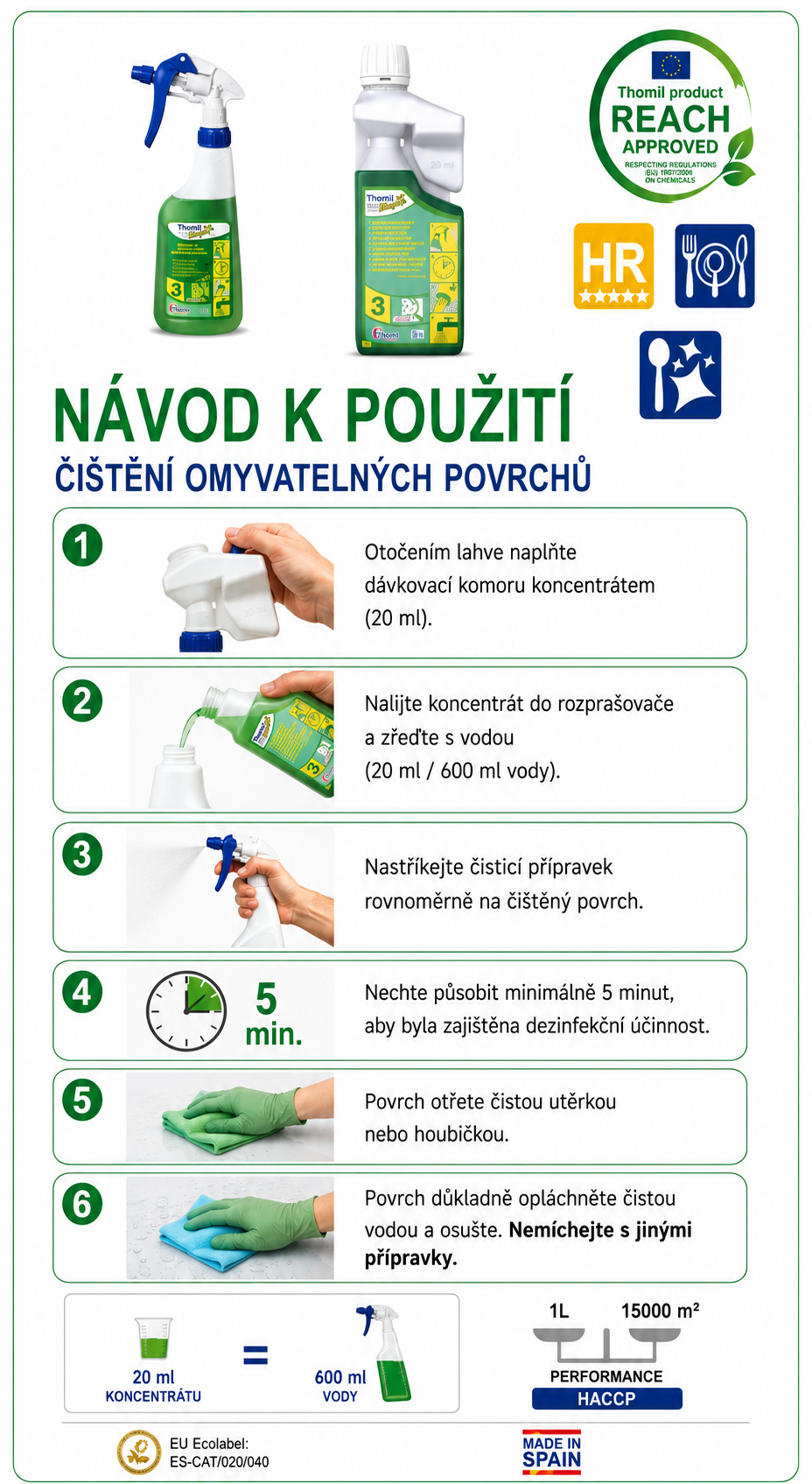 finalka dose 3